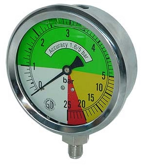 Manometer 0-5-25