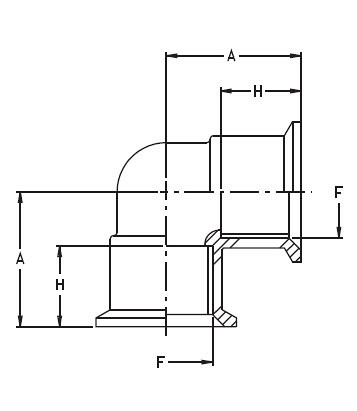 Bogen 90°