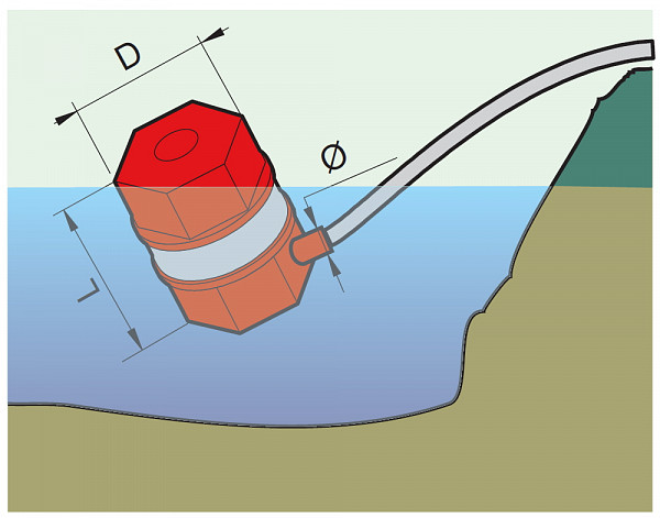 Saug-Schwimmfilter