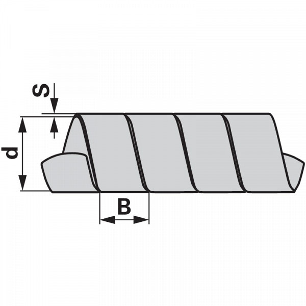 PVC-Spiralschutz