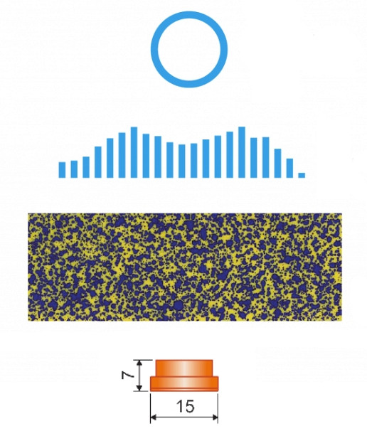 Düse HOLOWCONE